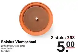 Sligro Bolsius Vlamschaal aanbieding