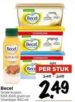 Vomar Voordeelmarkt Becel aanbieding