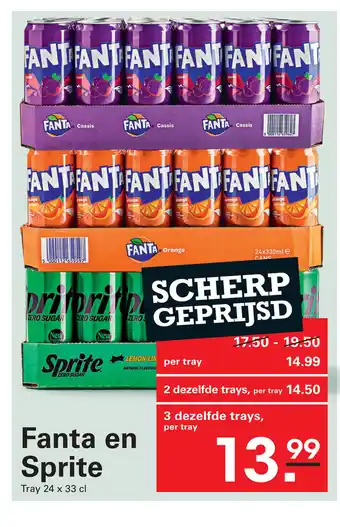 Sligro Fanta en Sprite aanbieding