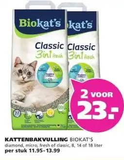 Ranzijn KATTENBAKVULLING BIOKAT'S aanbieding