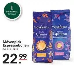 Sligro Mövenpick Espressobonen aanbieding