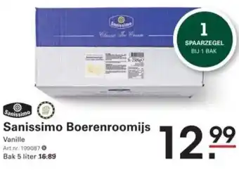 Sligro Sanissimo Boerenroomijs aanbieding