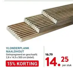 Kluswijs VLONDERPLANK NAALDHOUT aanbieding