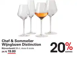 Sligro Chef & Sommelier Wijnglazen Distinction aanbieding