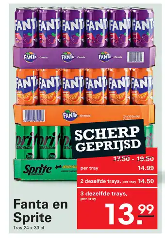Sligro Fanta en Sprite aanbieding