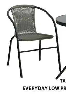 Jysk Grenaa stoelen aanbieding