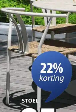 Jysk Tagmark stoelen aanbieding