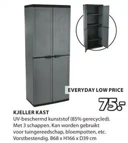 Jysk Kjeller kast aanbieding