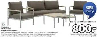 Jysk Oddesund loungeset aanbieding