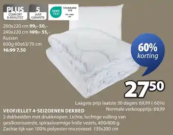 Jysk Veofjellet 4 seizoenen dekbed aanbieding