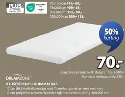 Jysk Kjosen pf40 schuimmatras aanbieding