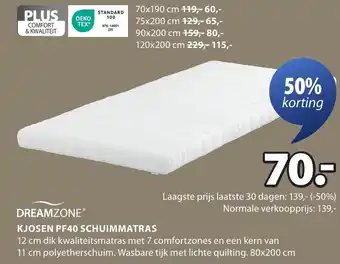 Jysk Kjosen pf40 schuimmatras aanbieding