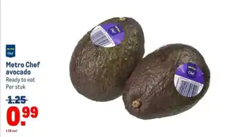 Makro Metro Chef avocado aanbieding