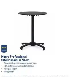 Makro Metro Professional tafel Massini 70 cm aanbieding