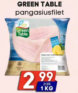 Özbaktat Supermarkt Green table pangasiusfilet aanbieding