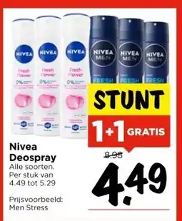 Vomar Voordeelmarkt Nivea Deospray aanbieding