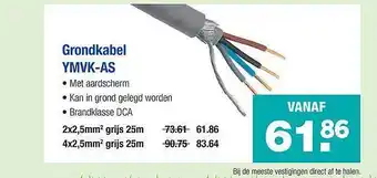 Pontmeyer Grondkabel YMVK-AS aanbieding