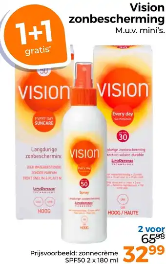 Trekpleister Vision zonbescherming aanbieding
