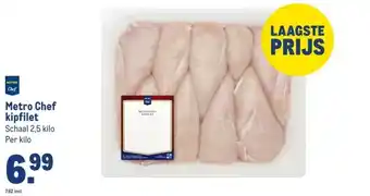 Makro Metro Chef kipfilet aanbieding