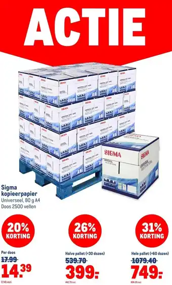 Makro Sigma kopieerpapier aanbieding