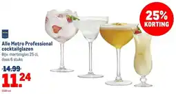 Makro Alle Metro Professional cocktailglazen aanbieding