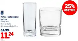 Makro Metro Professional glazen aanbieding