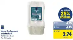 Makro Metro Professional snackschaal aanbieding