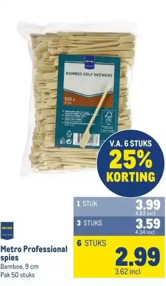 Makro Metro Professional spies aanbieding