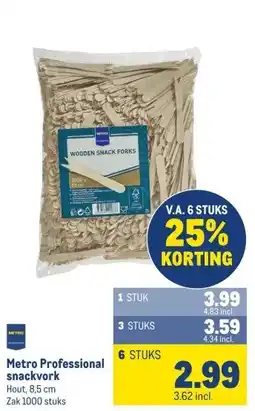 Makro Metro Professional snackvork aanbieding