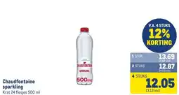 Makro Chaudfontaine sparkling aanbieding