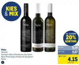 Makro Nebo aanbieding