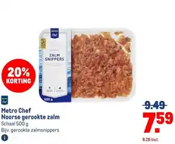 Makro Metro Chef Noorse gerookte zalm aanbieding