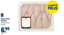 Makro Metro Chef kipfilet aanbieding