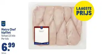Makro Metro Chef kipfilet aanbieding