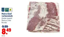 Makro Metro Chef varkensbuik aanbieding