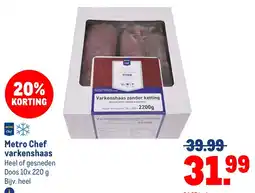 Makro Metro Chef varkenshaas aanbieding