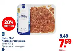 Makro Metro Chef Noorse gerookte zalm aanbieding