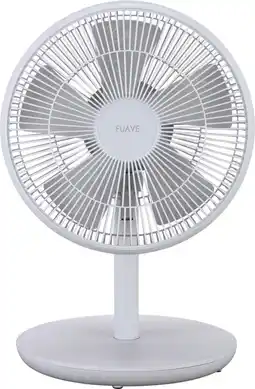 Coolblue Fuave TTV52W Wit aanbieding