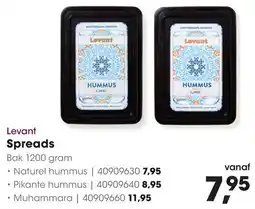 HANOS Spreads aanbieding