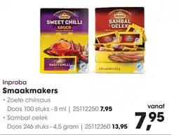 HANOS Inproba aanbieding