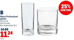 Makro Metro Professional glazen aanbieding