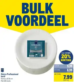 Makro Metro Professional bord aanbieding