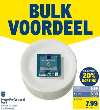 Makro Metro Professional bord aanbieding