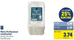 Makro Metro Professional snackschaal aanbieding