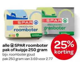 Spar alle SPAR roomboter aanbieding