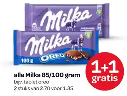 Spar alle Milka aanbieding