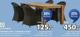 Jysk Jutlandia drammen tafel aanbieding