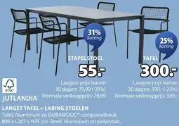 Jysk Jutlandia langet tafel aanbieding