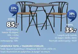 Jysk Sandvika tafel aanbieding