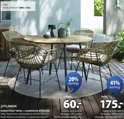Jysk Jutlandia rangstrup tafel aanbieding